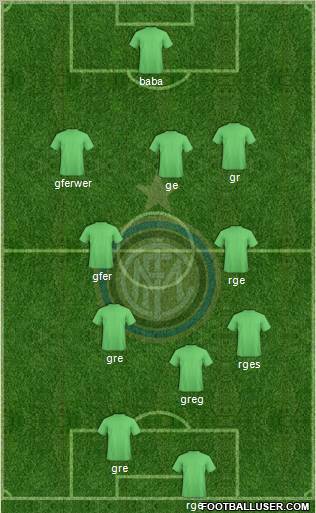 F.C. Internazionale Formation 2010