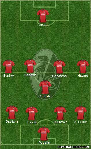 SC Freiburg Formation 2010