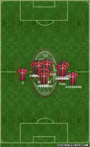 A.C. Milan Formation 2010