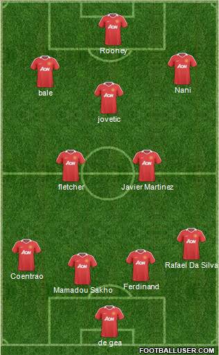 Manchester United Formation 2010