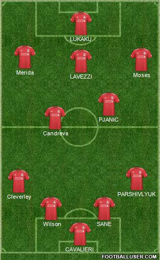 Liverpool Formation 2010