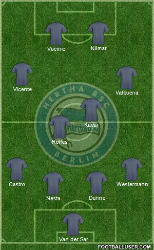 Hertha BSC Berlin Formation 2010