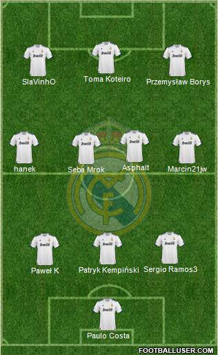 Real Madrid C.F. Formation 2010