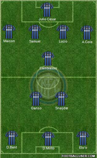 F.C. Internazionale Formation 2010