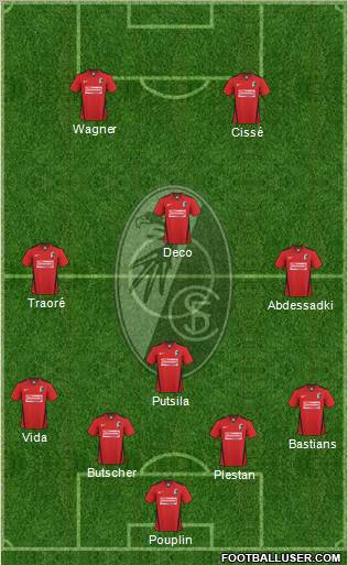 SC Freiburg Formation 2010