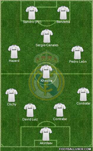 Real Madrid C.F. Formation 2010