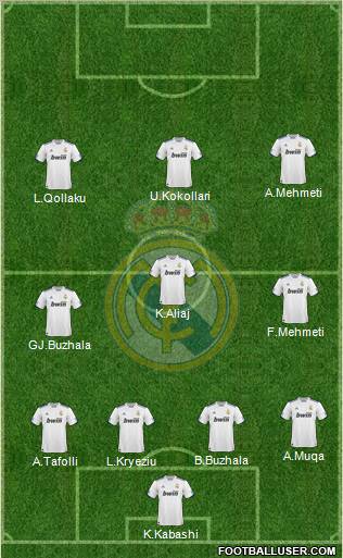 Real Madrid C.F. Formation 2010