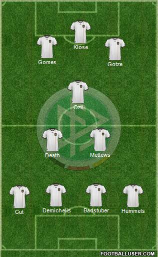 Germany Formation 2010