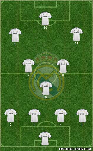 Real Madrid C.F. Formation 2010