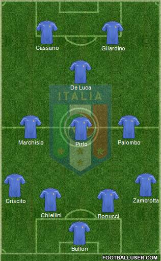 Italy Formation 2010