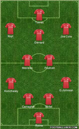 Liverpool Formation 2010