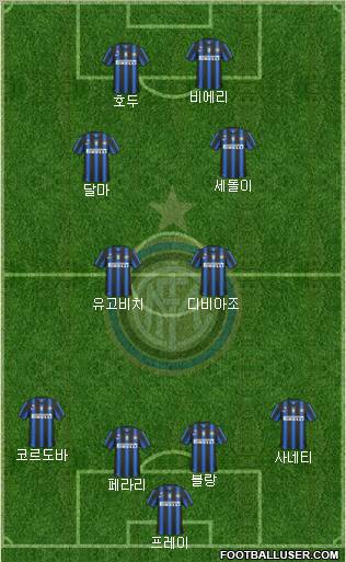 F.C. Internazionale Formation 2010