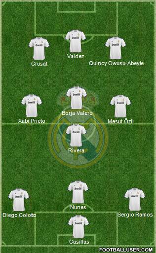 Real Madrid C.F. Formation 2010