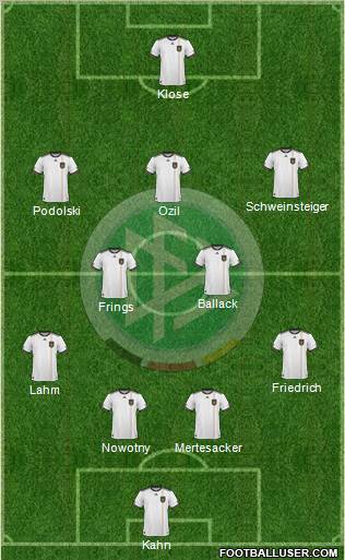 Germany Formation 2010