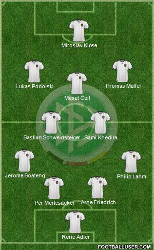 Germany Formation 2010