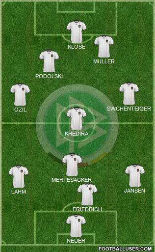 Germany Formation 2010