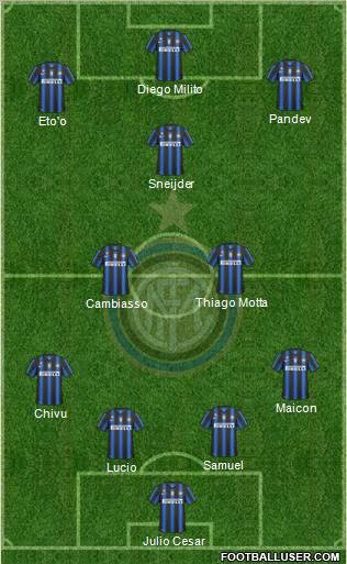 F.C. Internazionale Formation 2010