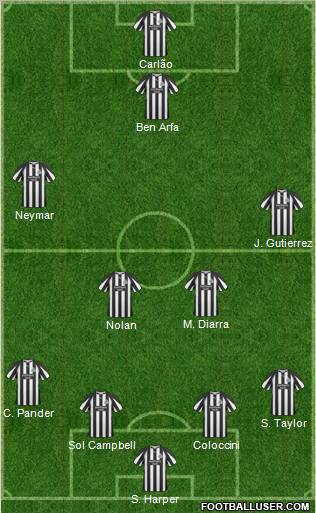 Newcastle United Formation 2010