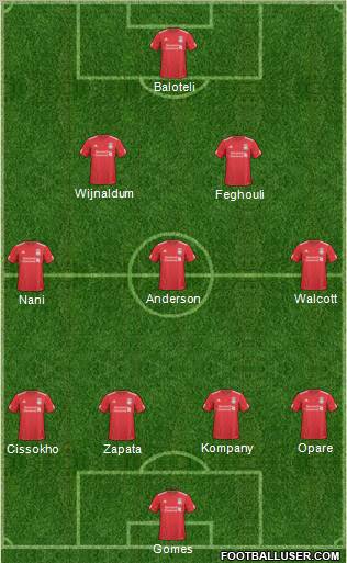 Liverpool Formation 2010