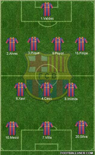 F.C. Barcelona Formation 2010