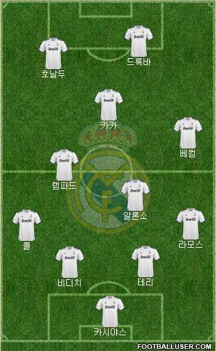 Real Madrid C.F. Formation 2010