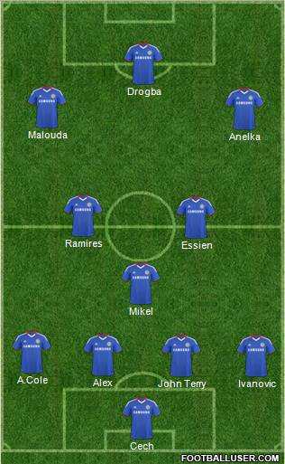 Chelsea Formation 2010