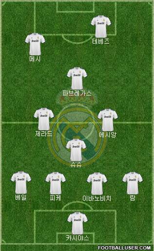 Real Madrid C.F. Formation 2010