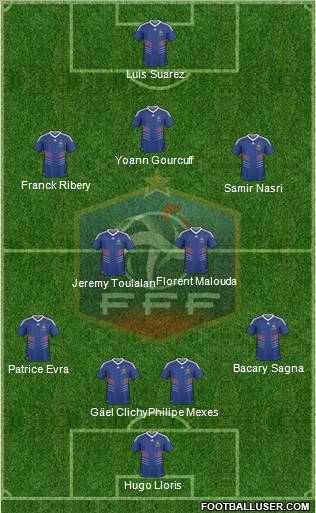 France Formation 2010