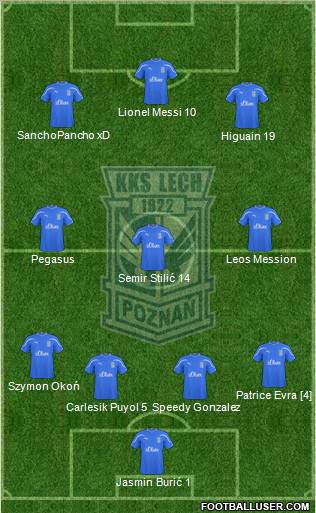 Lech Poznan Formation 2010