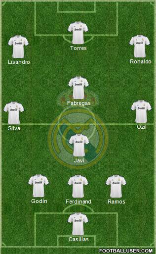 Real Madrid C.F. Formation 2010