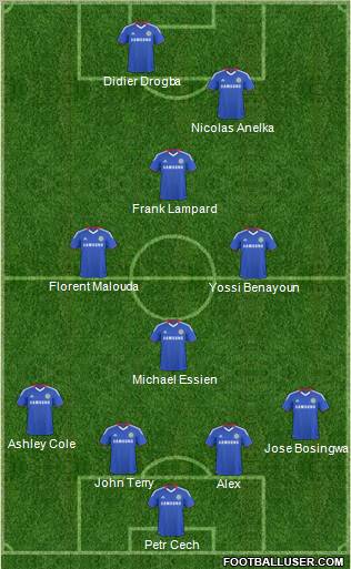 Chelsea Formation 2010