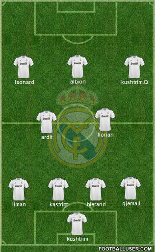 Real Madrid C.F. Formation 2010