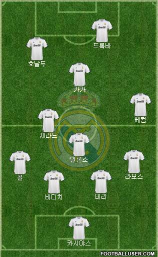 Real Madrid C.F. Formation 2010