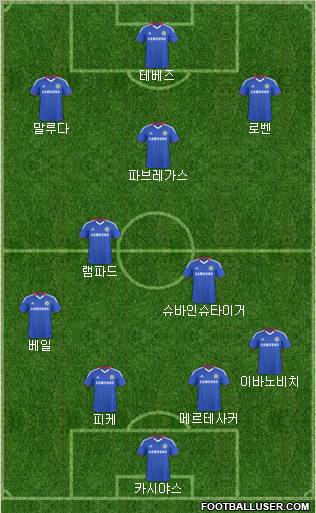 Chelsea Formation 2010