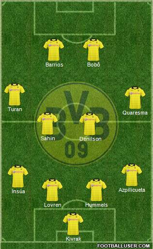 Borussia Dortmund Formation 2010