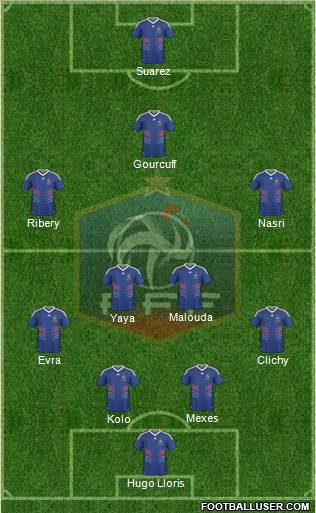 France Formation 2010