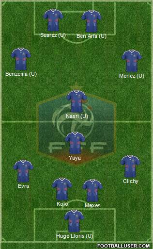 France Formation 2010