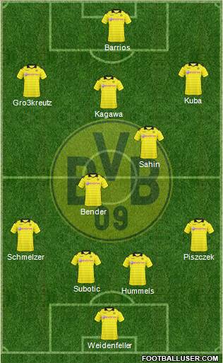 Borussia Dortmund Formation 2010