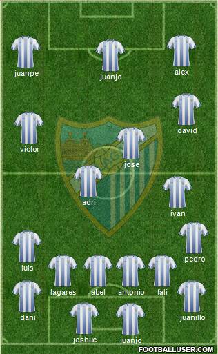 Málaga C.F., S.A.D. Formation 2010