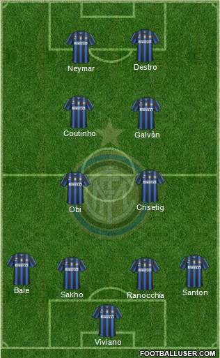 F.C. Internazionale Formation 2010