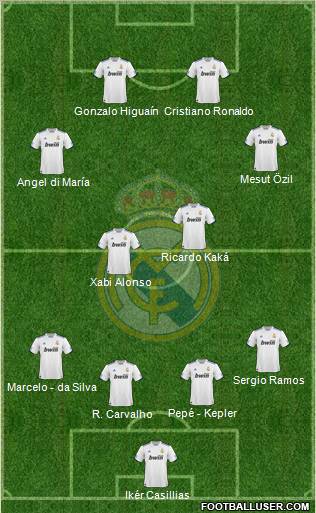 Real Madrid C.F. Formation 2010