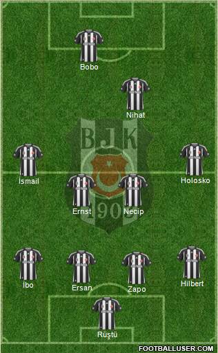 Besiktas JK Formation 2010