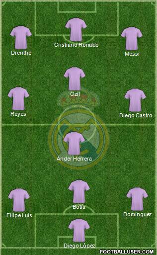 Real Madrid C.F. Formation 2010