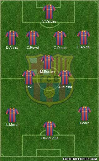 F.C. Barcelona Formation 2010