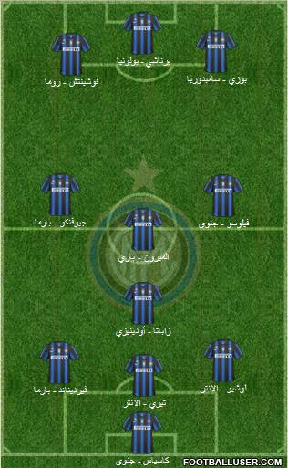 F.C. Internazionale Formation 2010