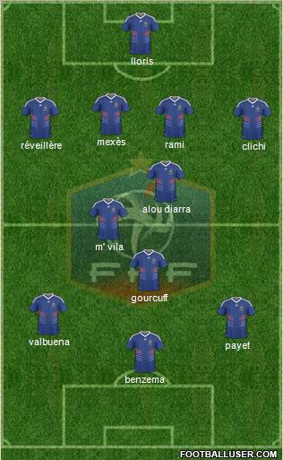 France Formation 2010