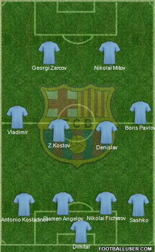 F.C. Barcelona Formation 2010