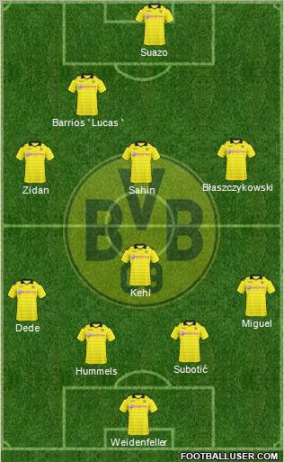 Borussia Dortmund Formation 2010