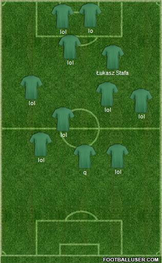 World Cup 2010 Team Formation 2010