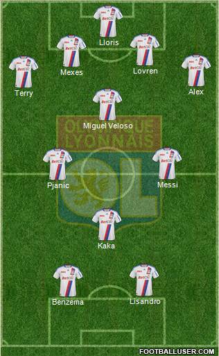 Olympique Lyonnais Formation 2010